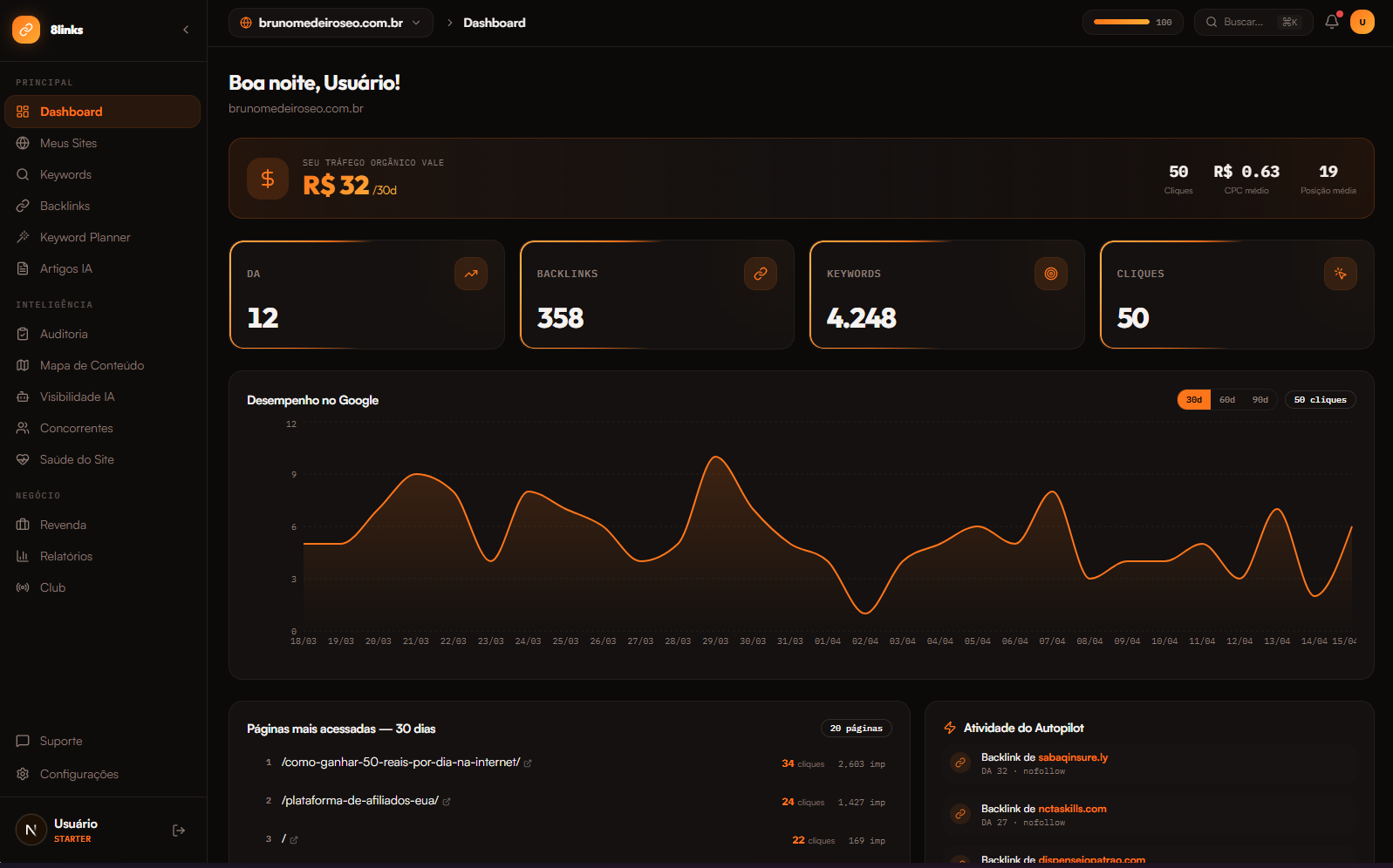 Dashboard do 8links