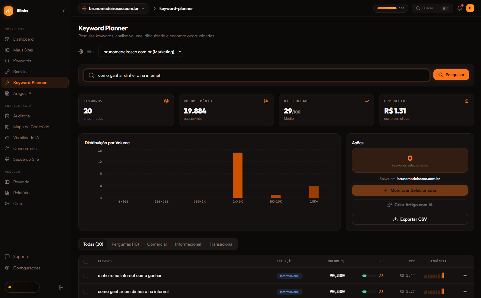 Keyword Planner do 8links com pesquisa inteligente por IA